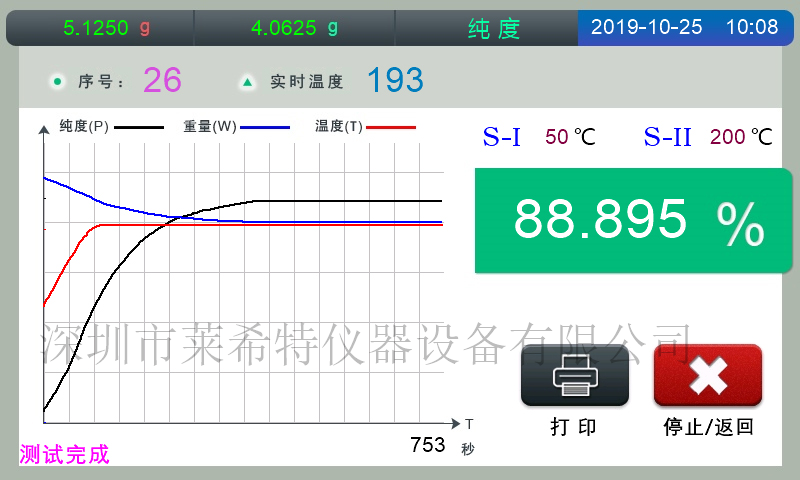 二水硫酸鈣含量檢測儀