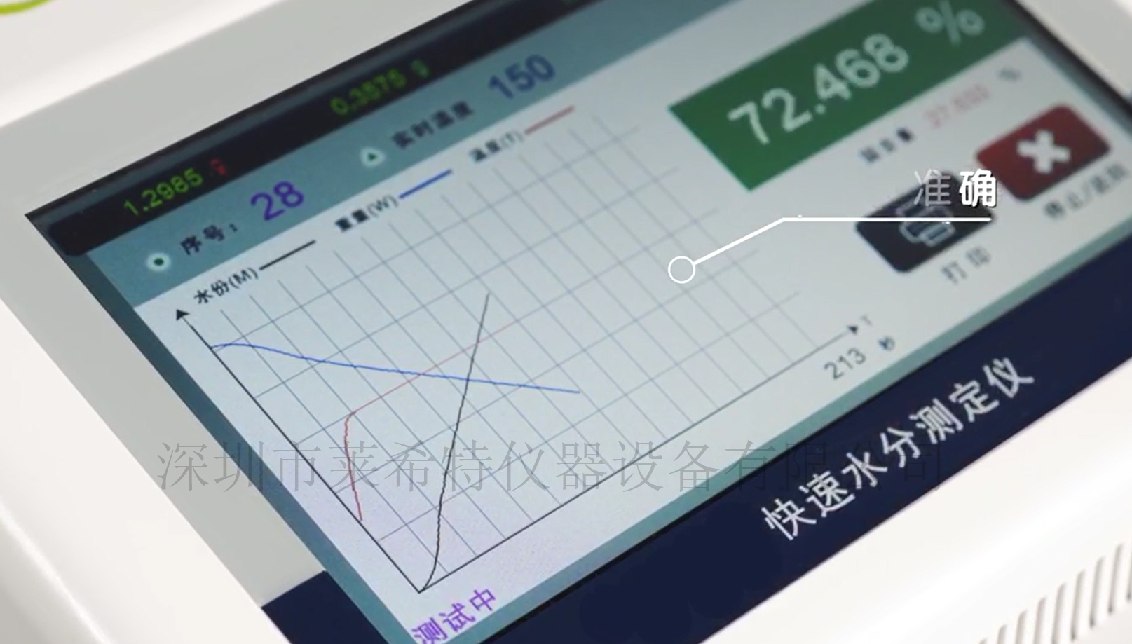 LXT-100鹵素水分測(cè)定儀